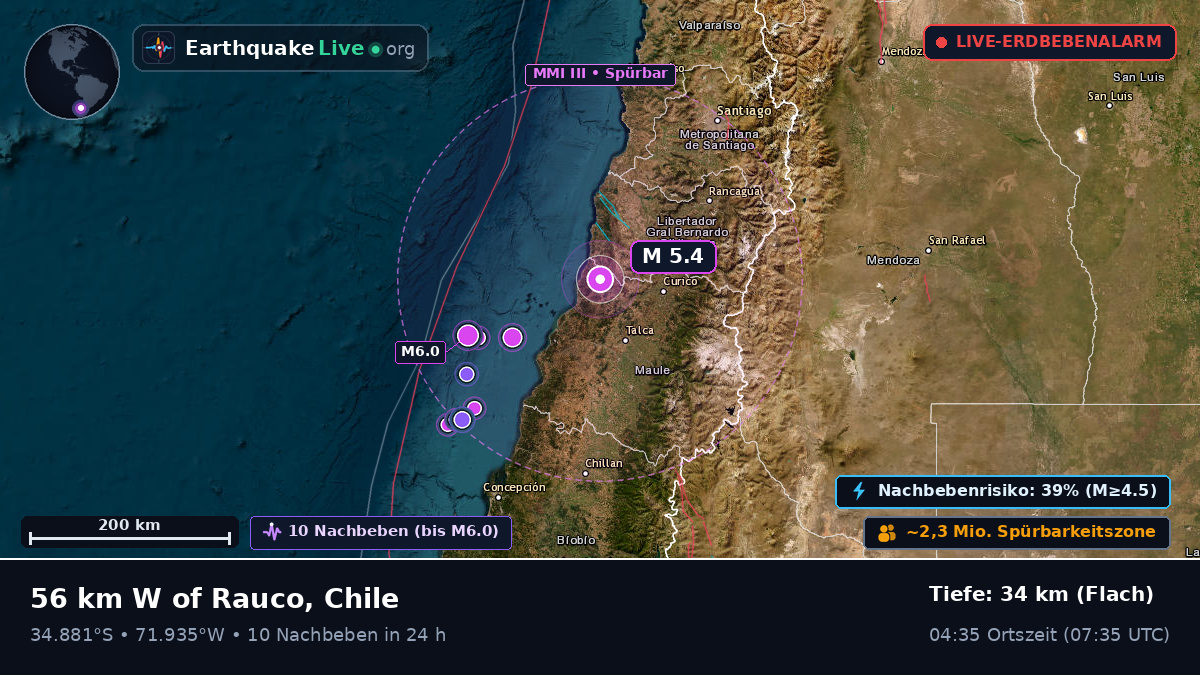 Maule, Chile