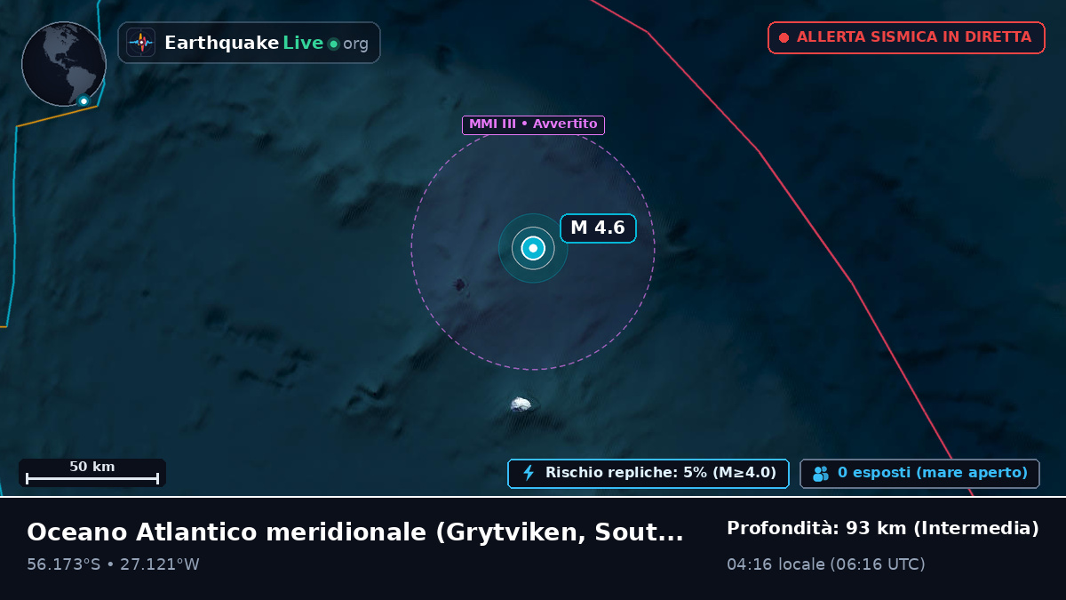 Oceano Atlantico meridionale (South Georgia and the Islands)