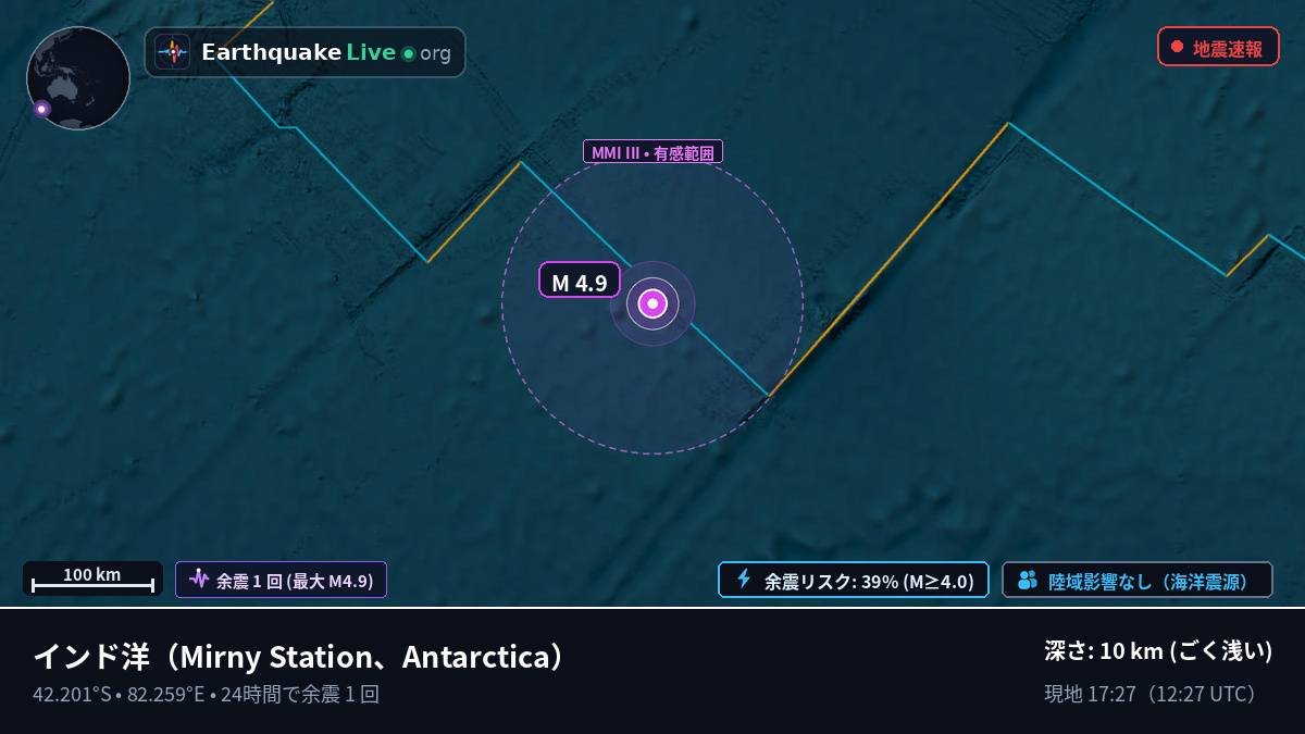 インド洋 (Antarctica)