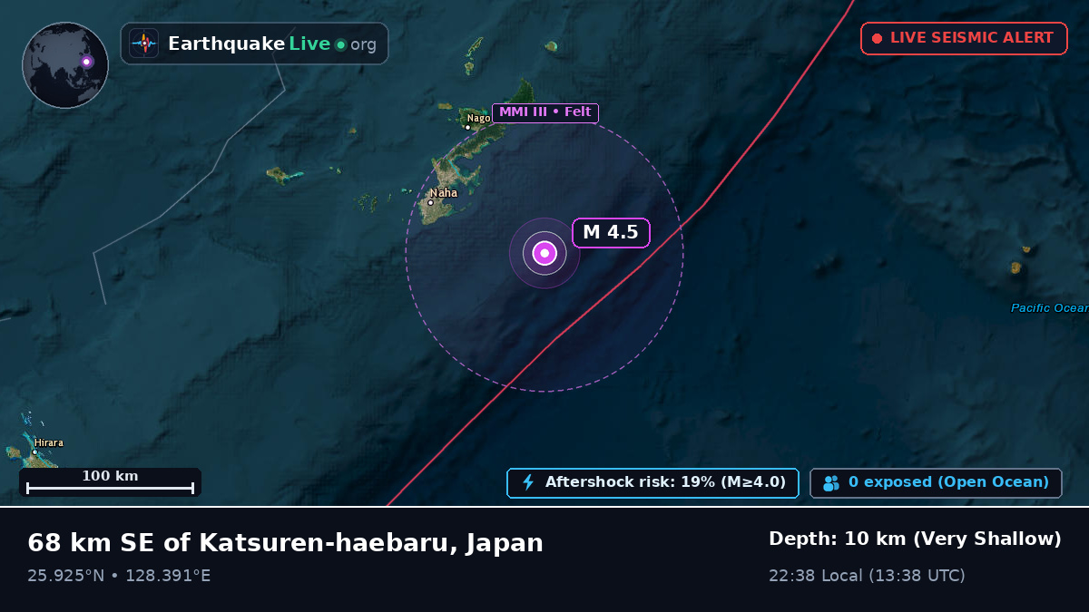 Philippine Sea (Japan)