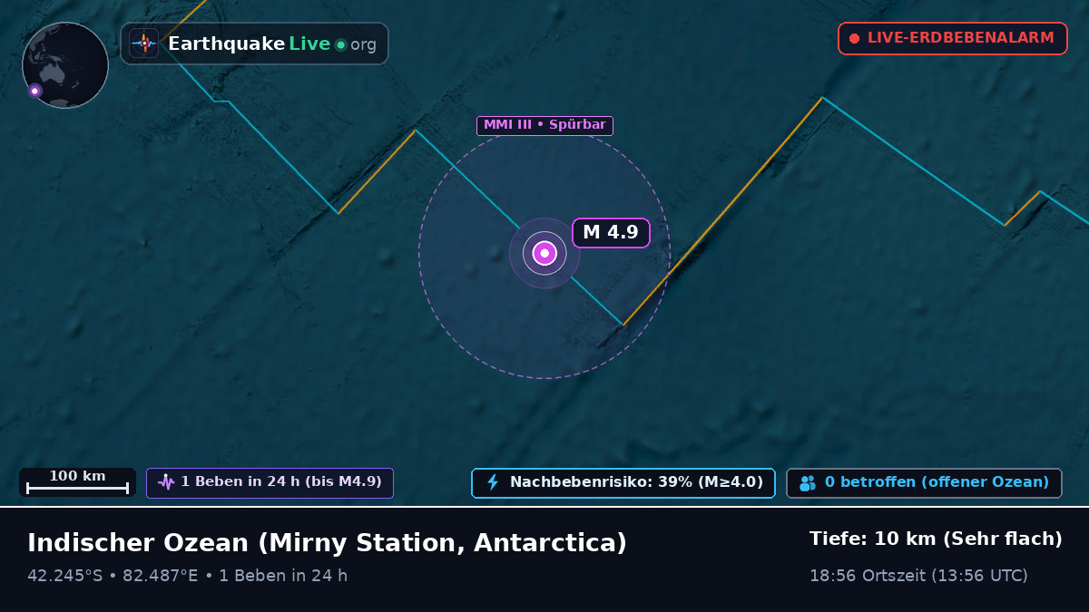 Indischer Ozean (Antarctica)