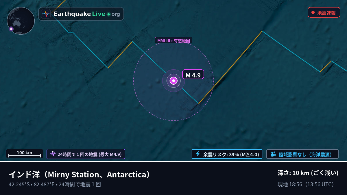 インド洋 (Antarctica)