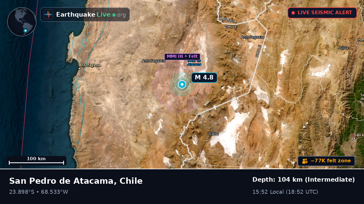 Antofagasta, Chile