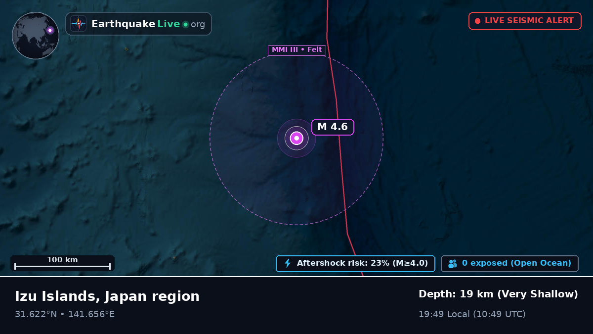 North Pacific Ocean (Japan)
