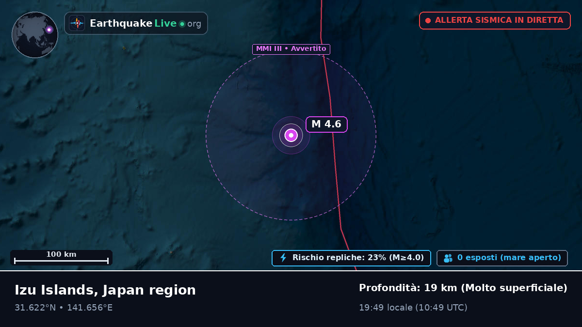 Oceano Pacifico settentrionale (Giappone)