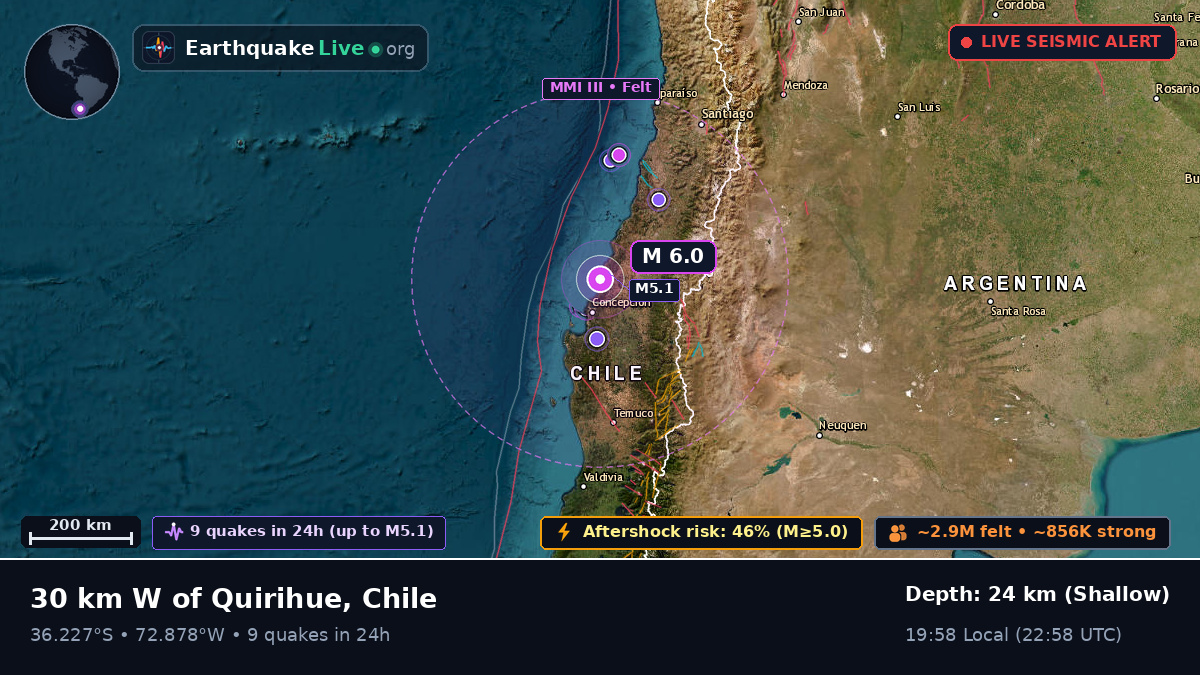 Bío-Bío, Chile