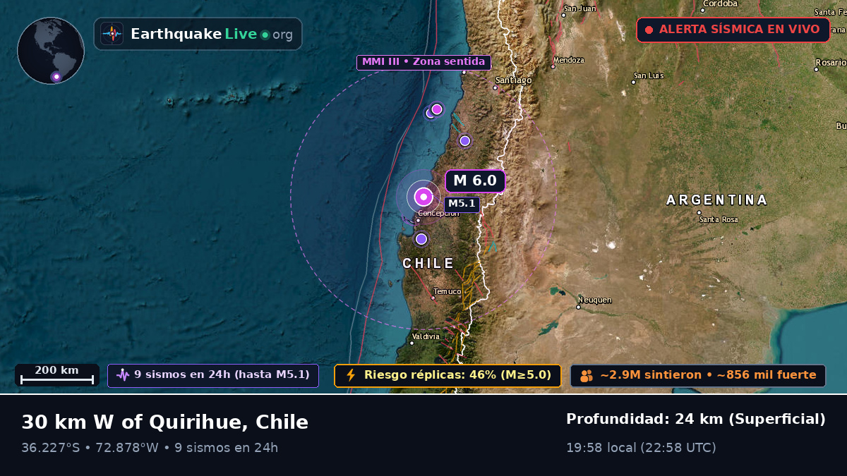 Bío-Bío, Chile