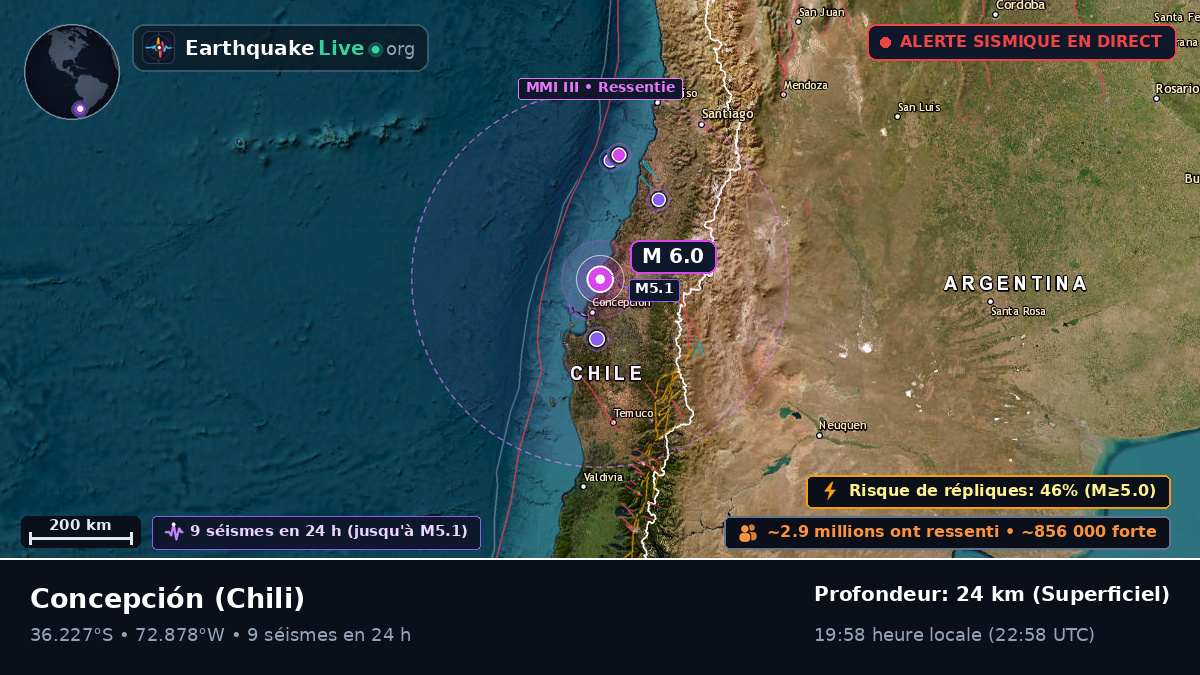 Bío-Bío, Chili