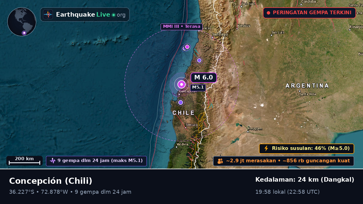 Bío-Bío, Chili