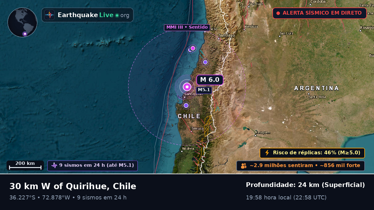 Bío-Bío, Chile