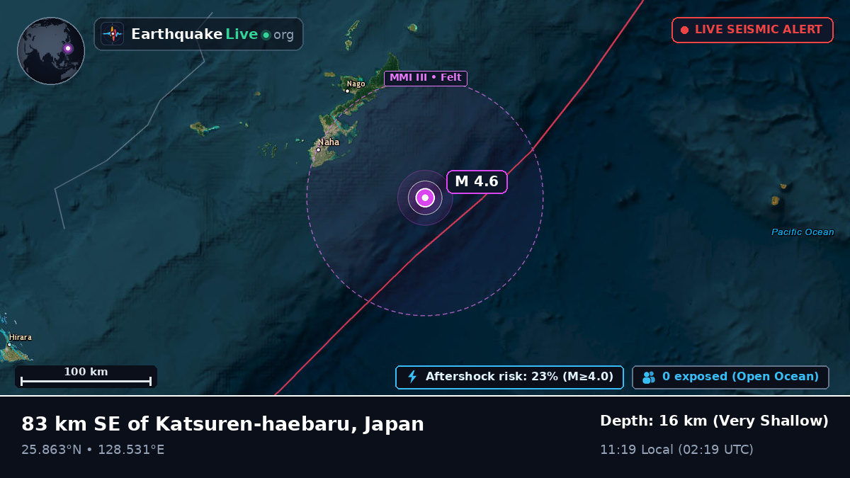 Philippine Sea (Japan)