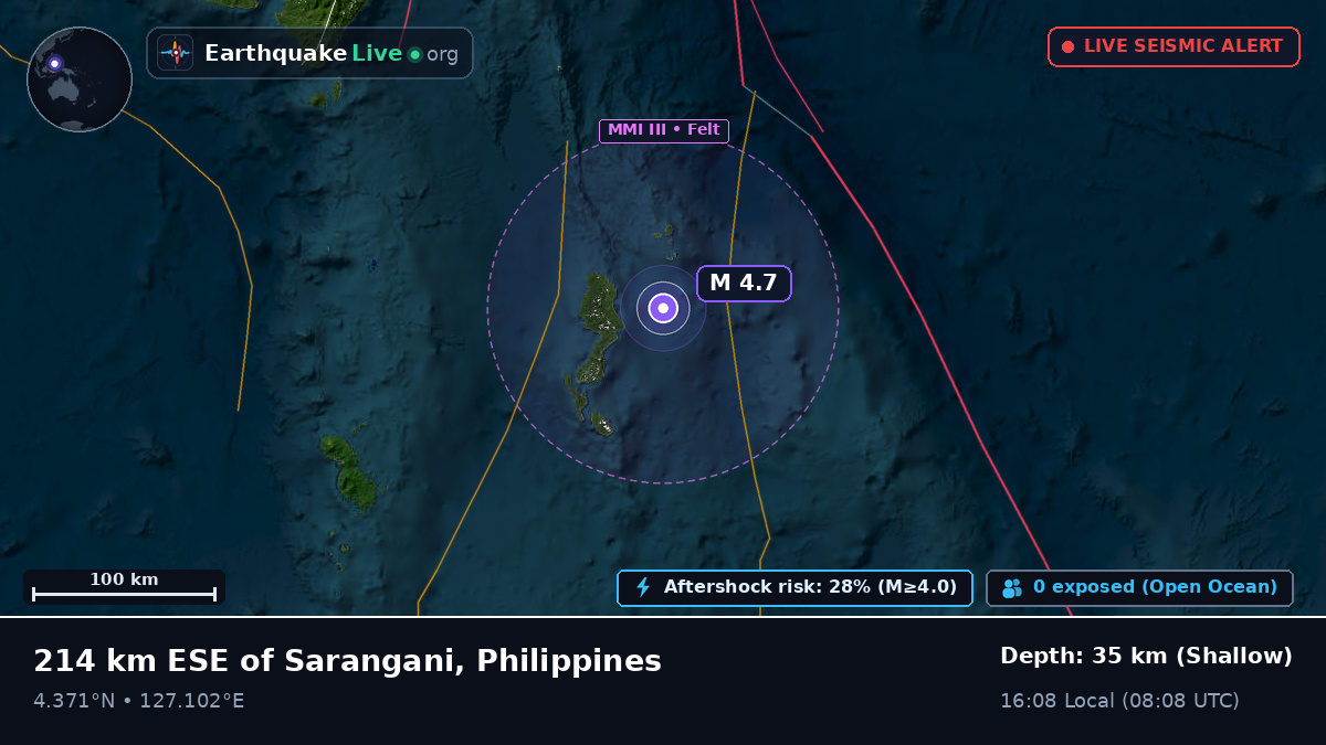 North Pacific Ocean (Philippines)