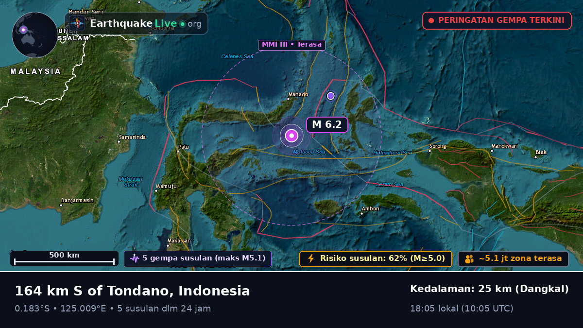 Laut Maluku (Indonesia)