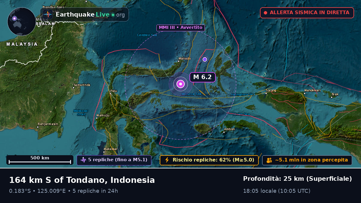 Mare delle Molucche (Indonesia)