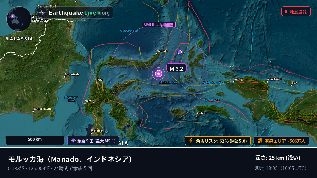 モルッカ海 (インドネシア)