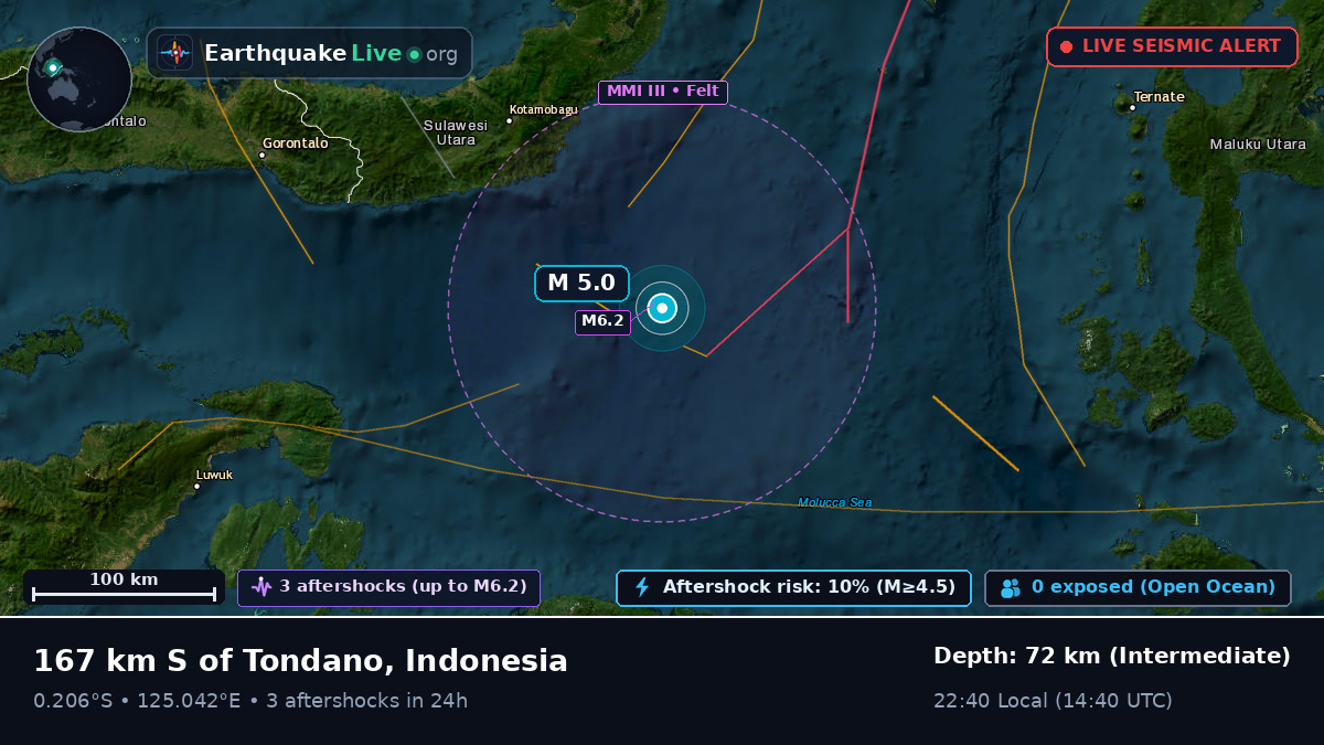 Molucca Sea (Indonesia)
