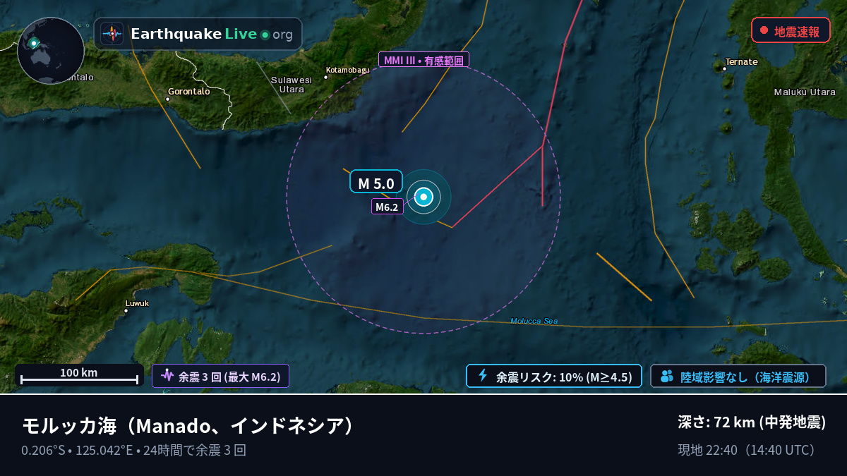 モルッカ海 (インドネシア)