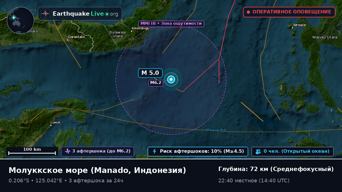 Молуккское море (Индонезия)