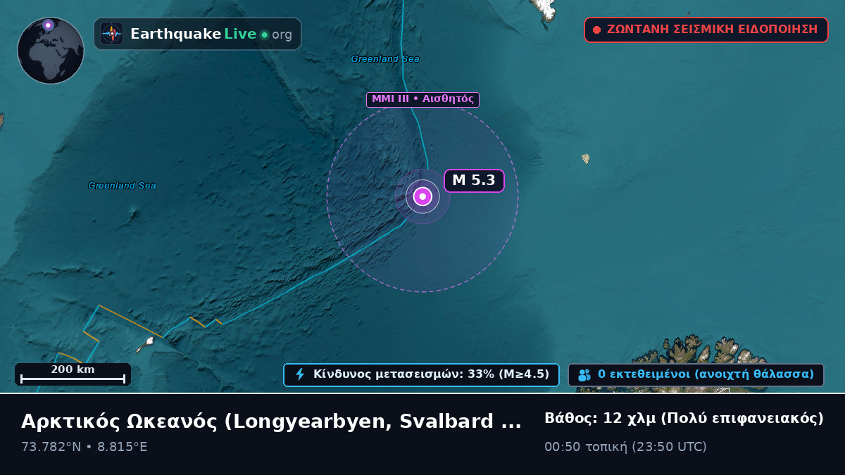Αρκτικός Ωκεανός (Svalbard and Jan Mayen Islands)