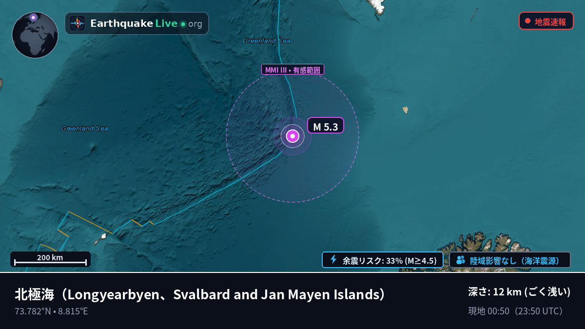 北極海 (Svalbard and Jan Mayen Islands)