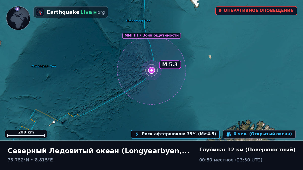 Северный Ледовитый океан (Svalbard and Jan Mayen Islands)
