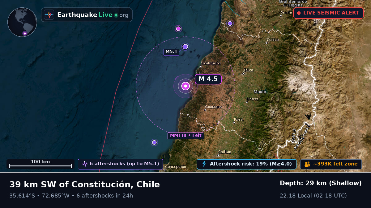 Maule, Chile