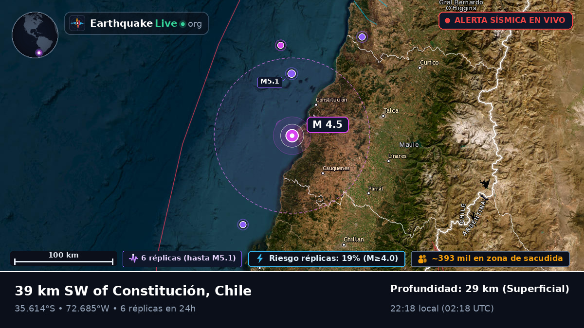 Maule, Chile