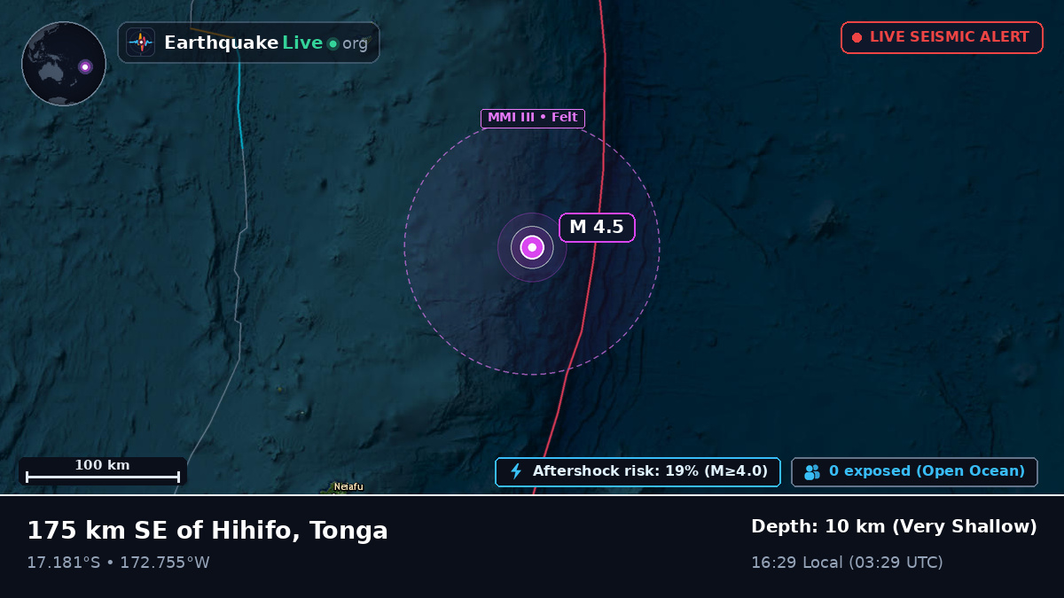 Off the coast of Neiafu, Tonga