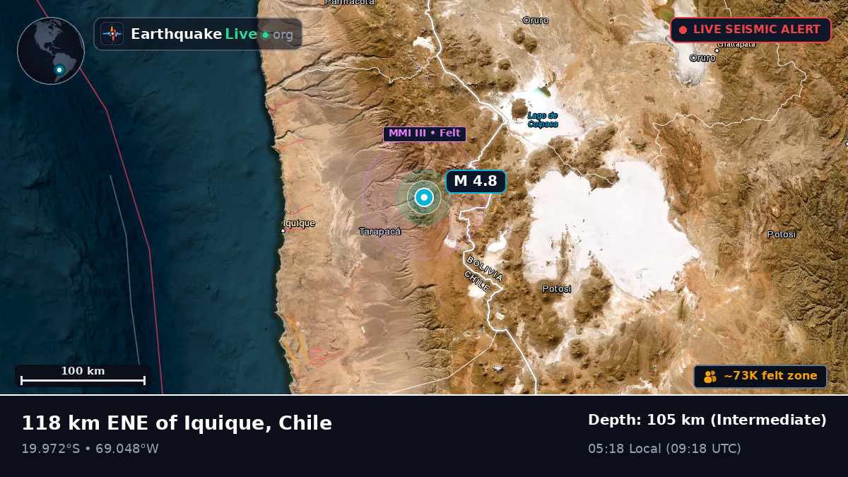 Tarapacá, Chile