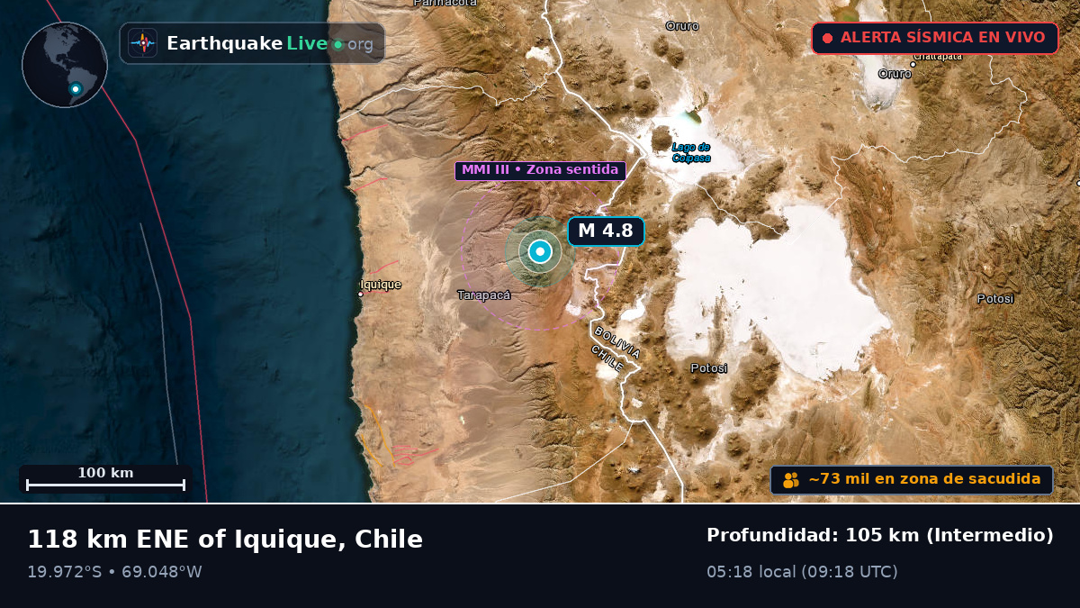 Tarapacá, Chile