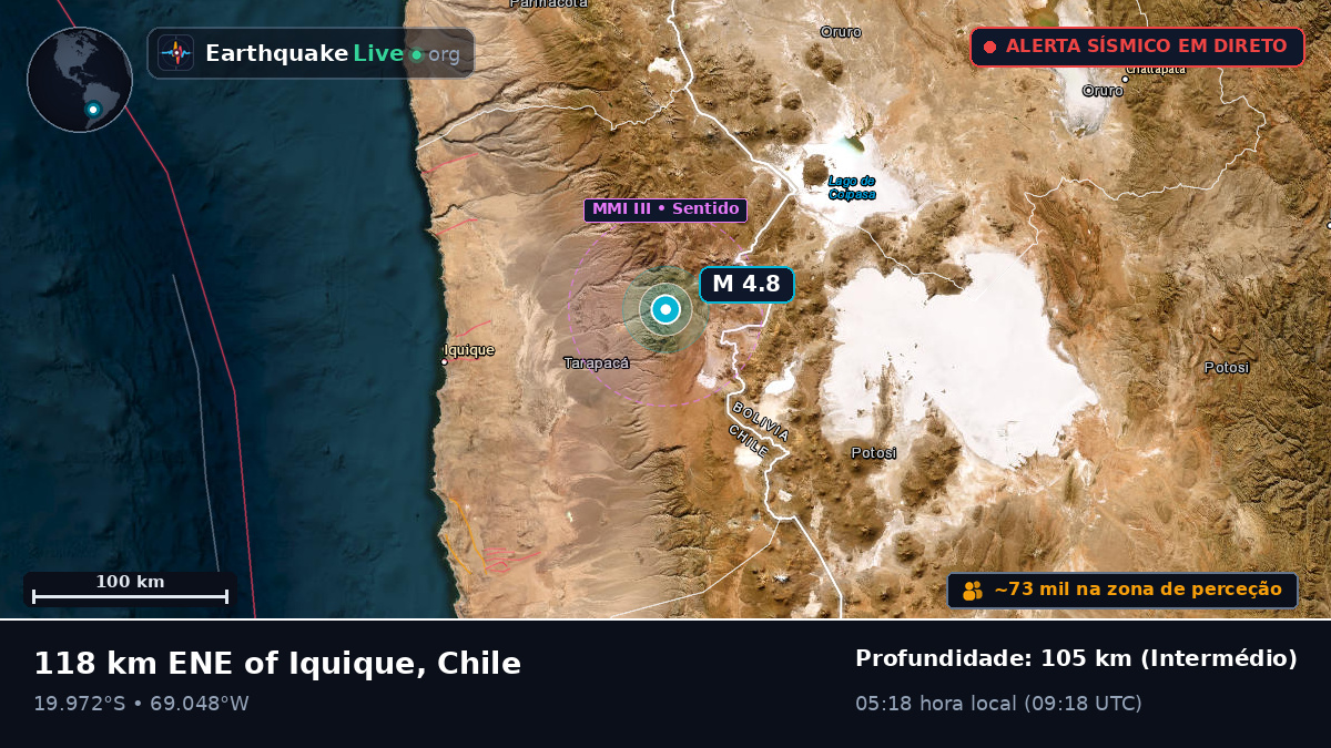 Tarapacá, Chile