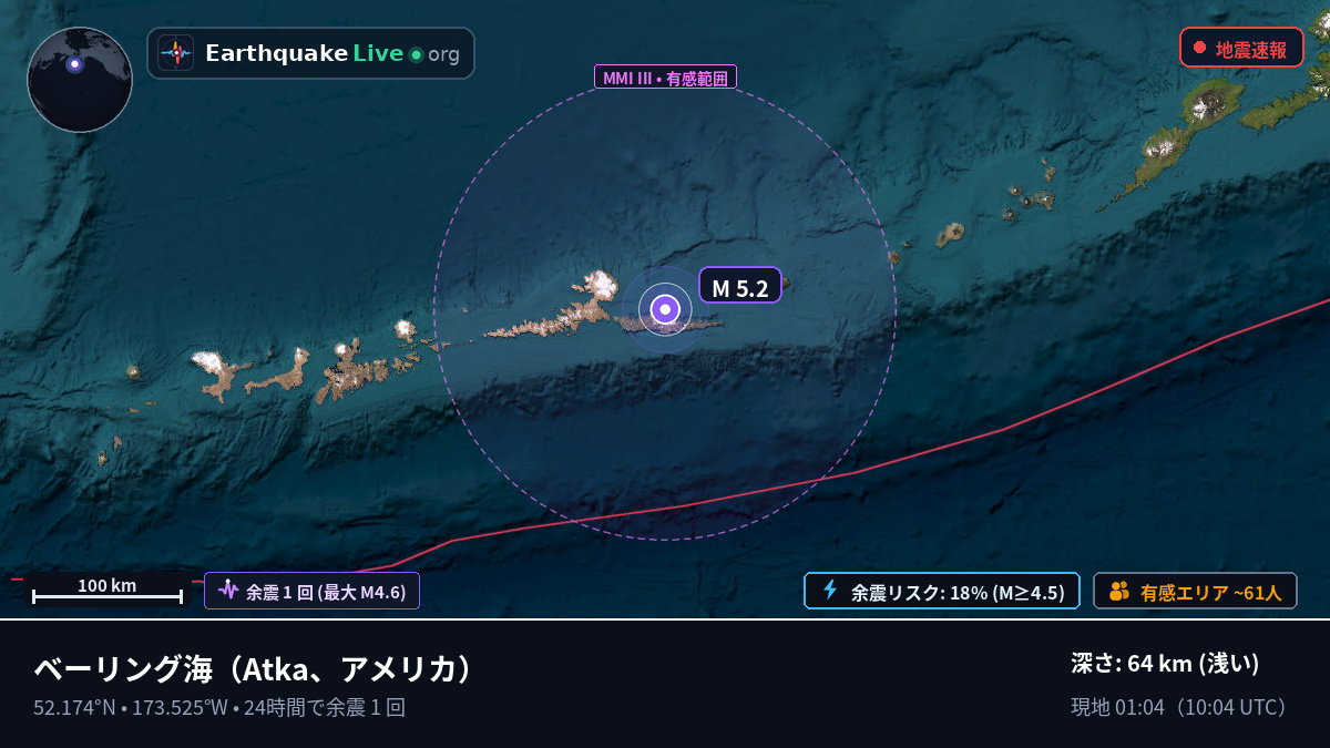 ベーリング海 (アメリカ)