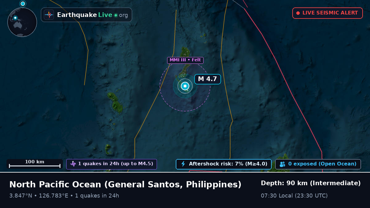North Pacific Ocean (Philippines)