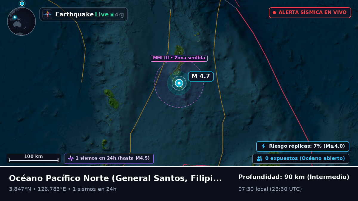 Océano Pacífico Norte (Filipinas)