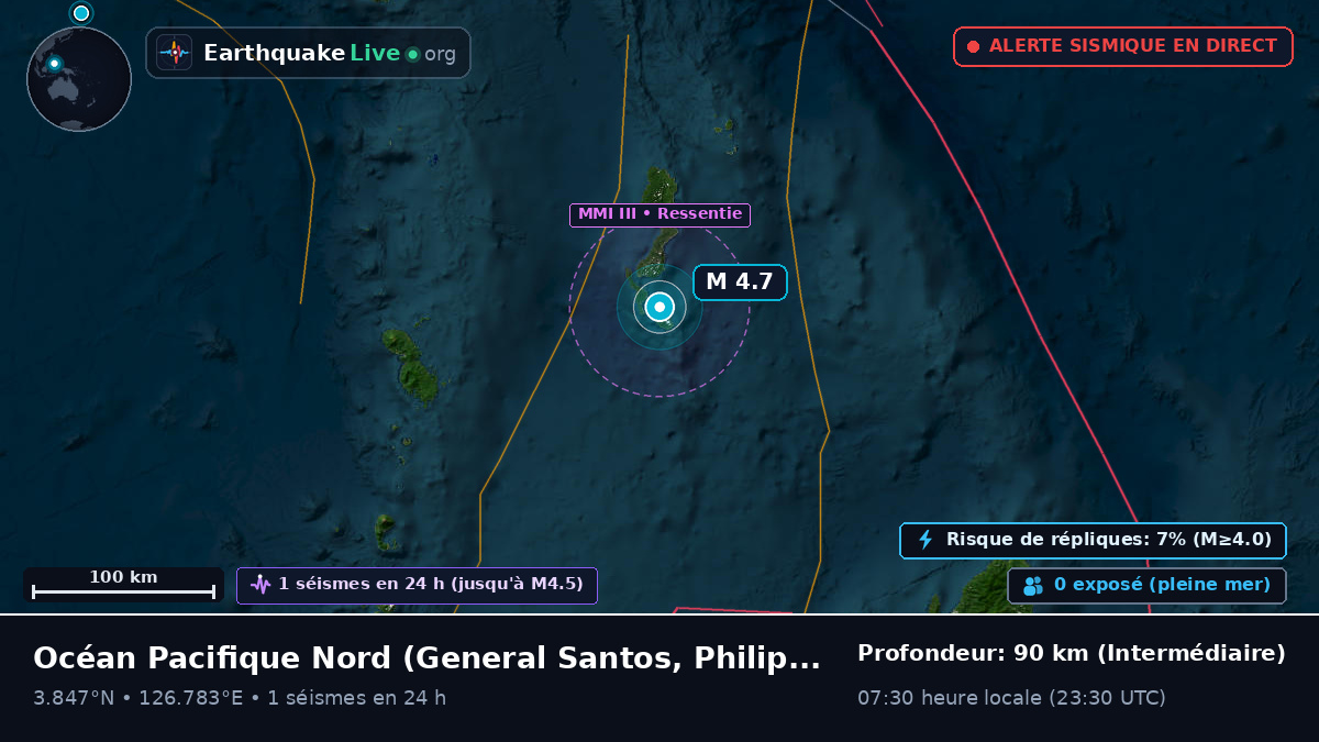 Océan Pacifique Nord (Philippines)