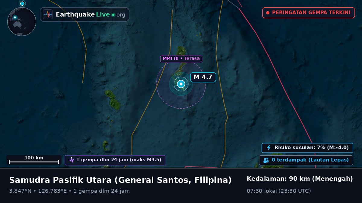 Samudra Pasifik Utara (Filipina)