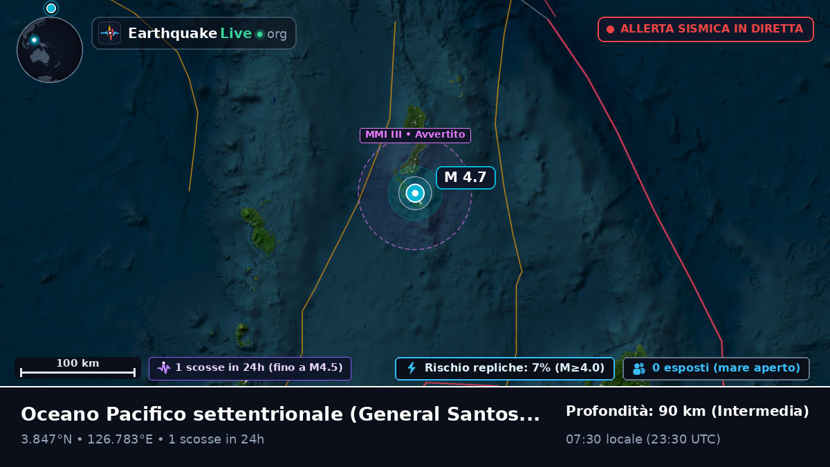 Oceano Pacifico settentrionale (Filippine)