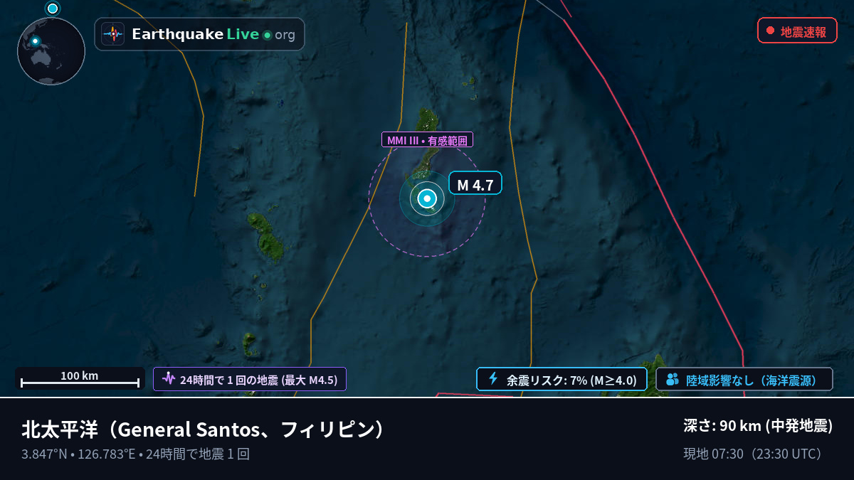 北太平洋 (フィリピン)