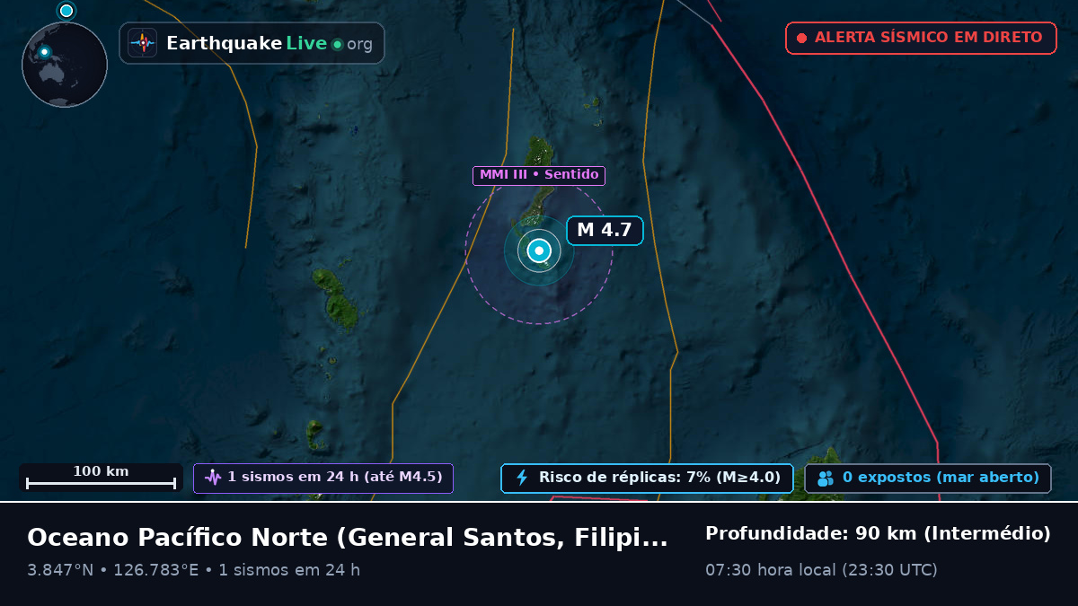 Oceano Pacífico Norte (Filipinas)