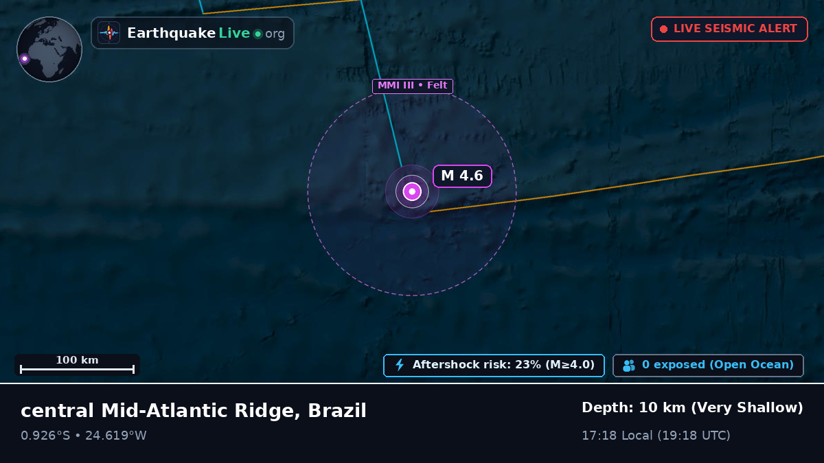 South Atlantic Ocean (Brazil)