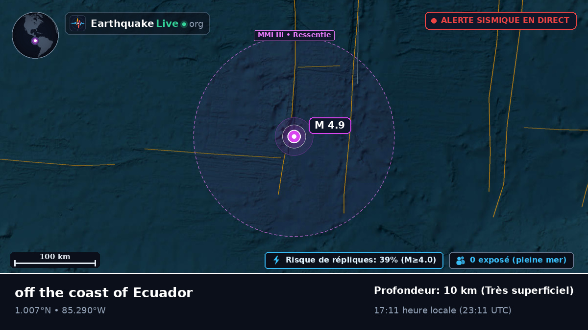 Océan Atlantique Nord (Équateur)