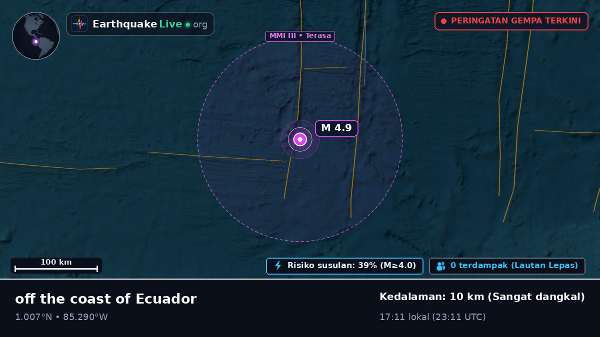 Samudra Atlantik Utara (Ekuador)