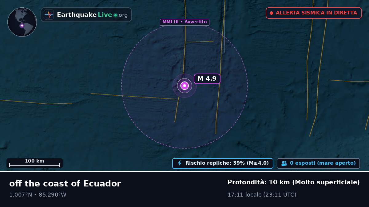 Oceano Atlantico settentrionale (Ecuador)
