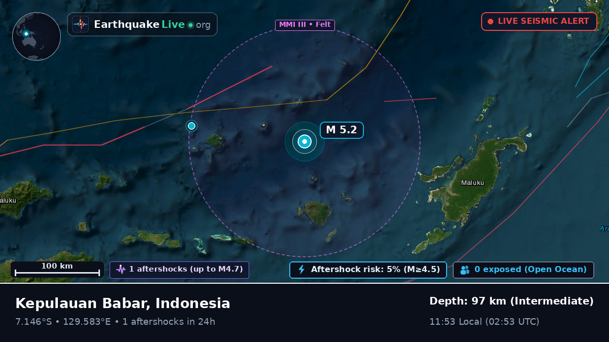 Banda Sea (Indonesia)