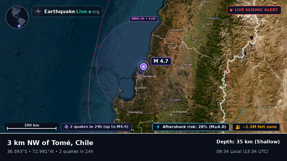 Concepción, Bío-Bío, Chile