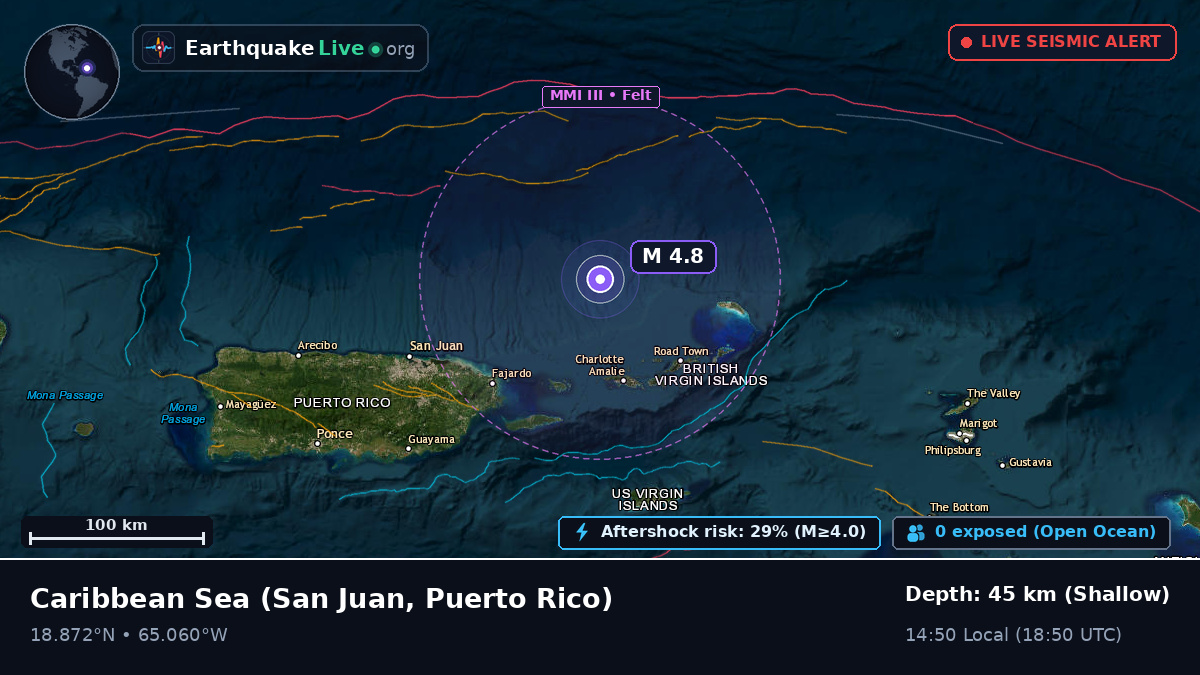 Caribbean Sea (Puerto Rico)