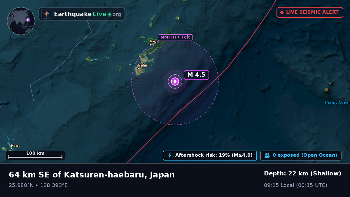 Philippine Sea (Japan)