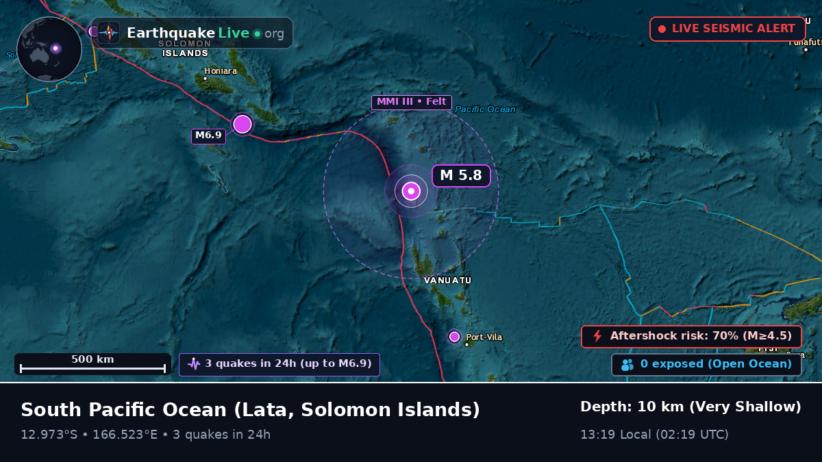 South Pacific Ocean (Solomon Islands)