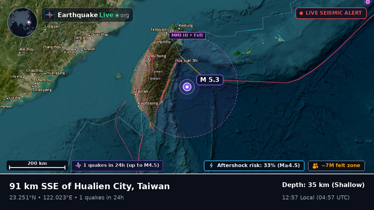 Philippine Sea (Taiwan)