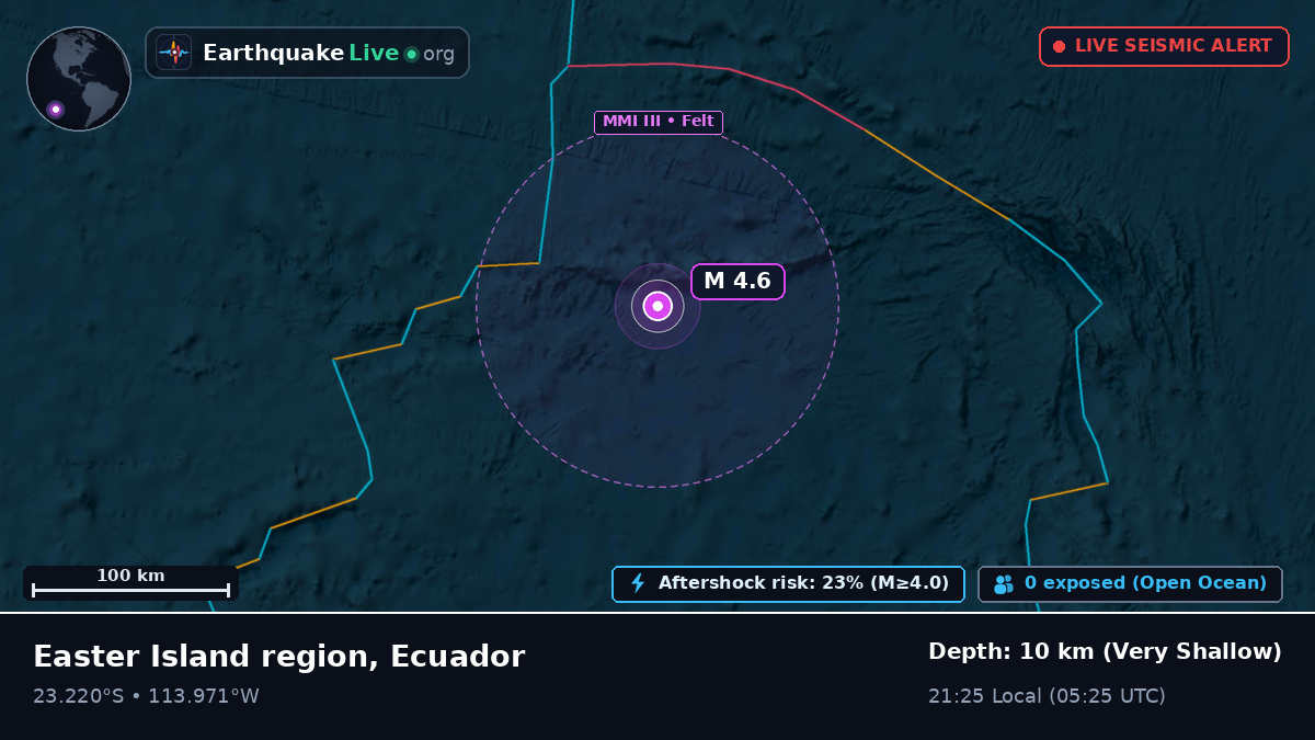 South Pacific Ocean (Ecuador)